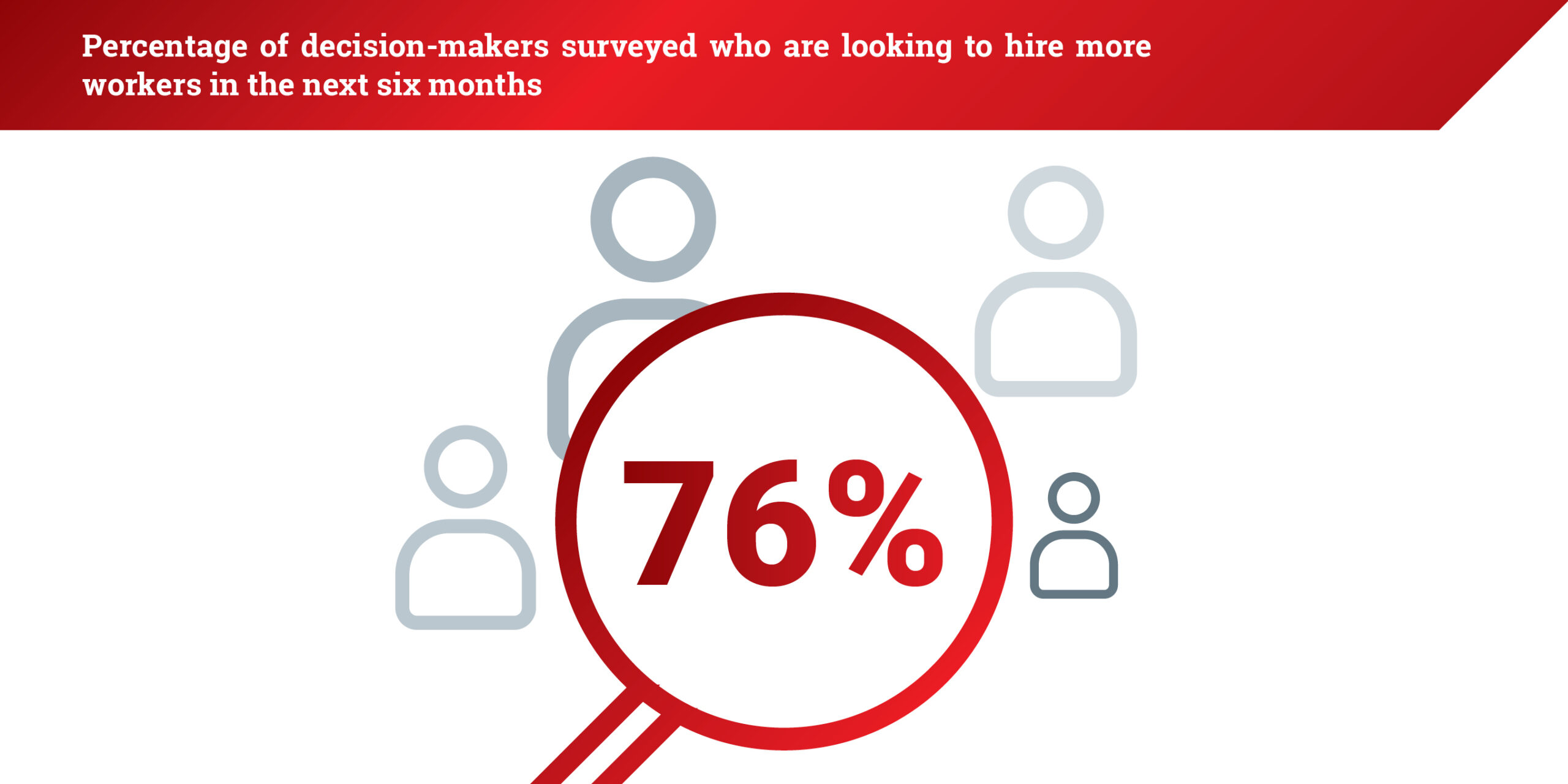 CAA25_IBSS_National_3Q25_3