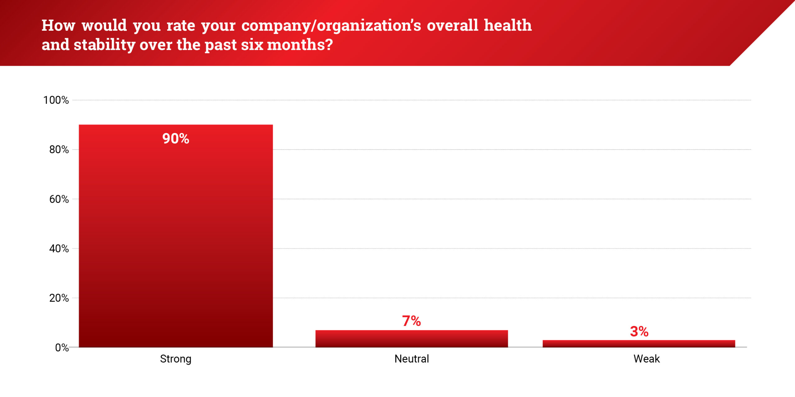 CAA25_IBSS_National_4Q252