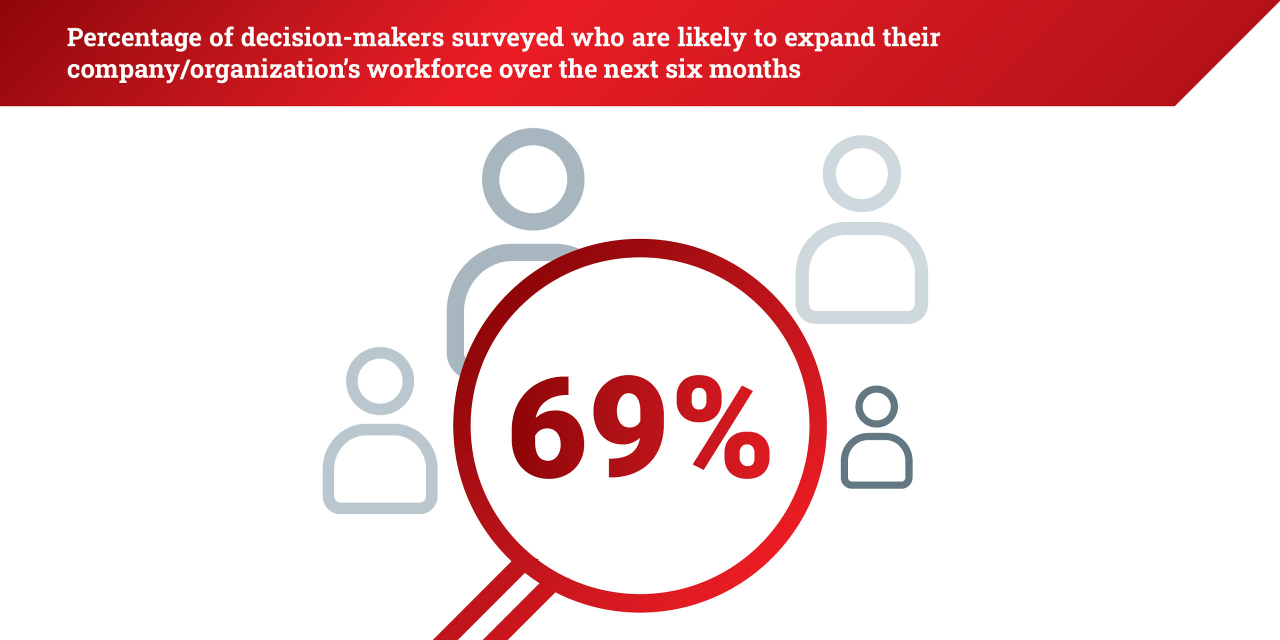 CAA25_IBSS_National_4Q253