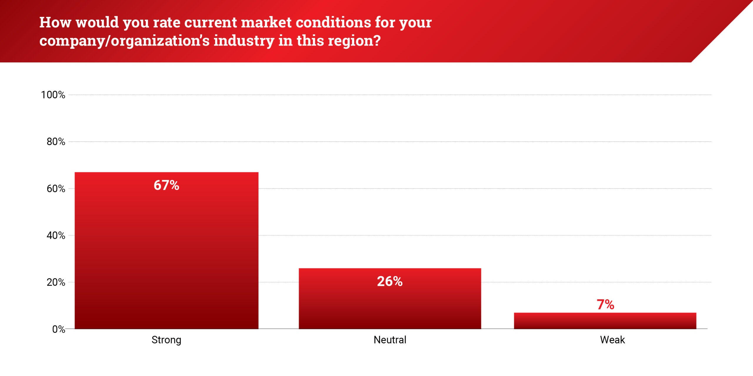 CAA25_IBSS_National_4Q254