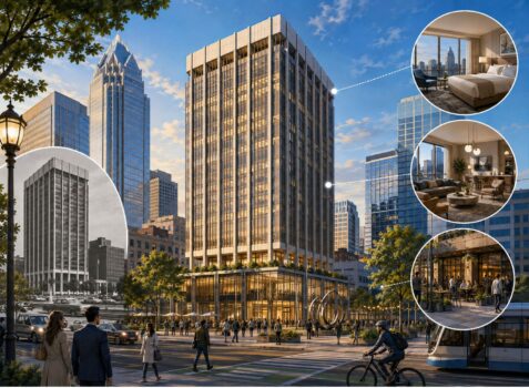 Charlotte business news today